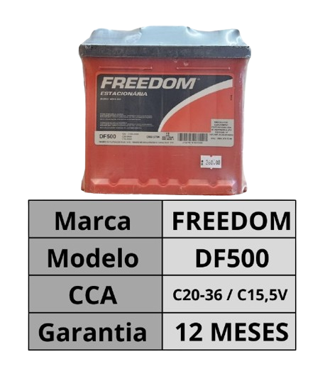 Bateria freedom