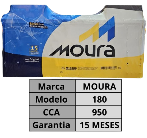 Bateria moura