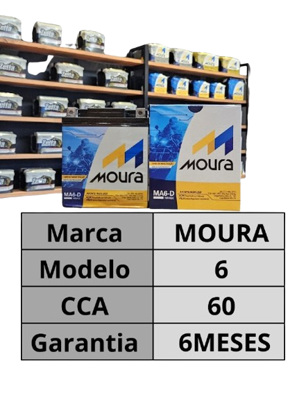 Bateria moura