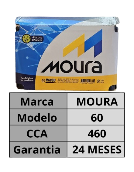 Bateria moura