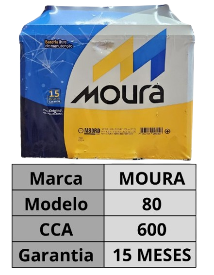 Bateria moura