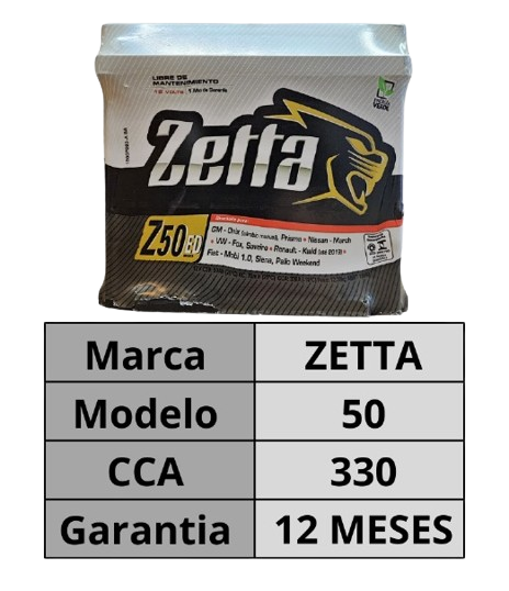 Bateria Zetta