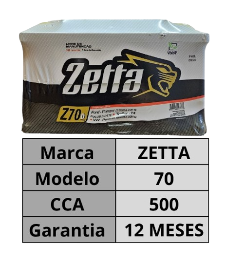 Bateria Zetta